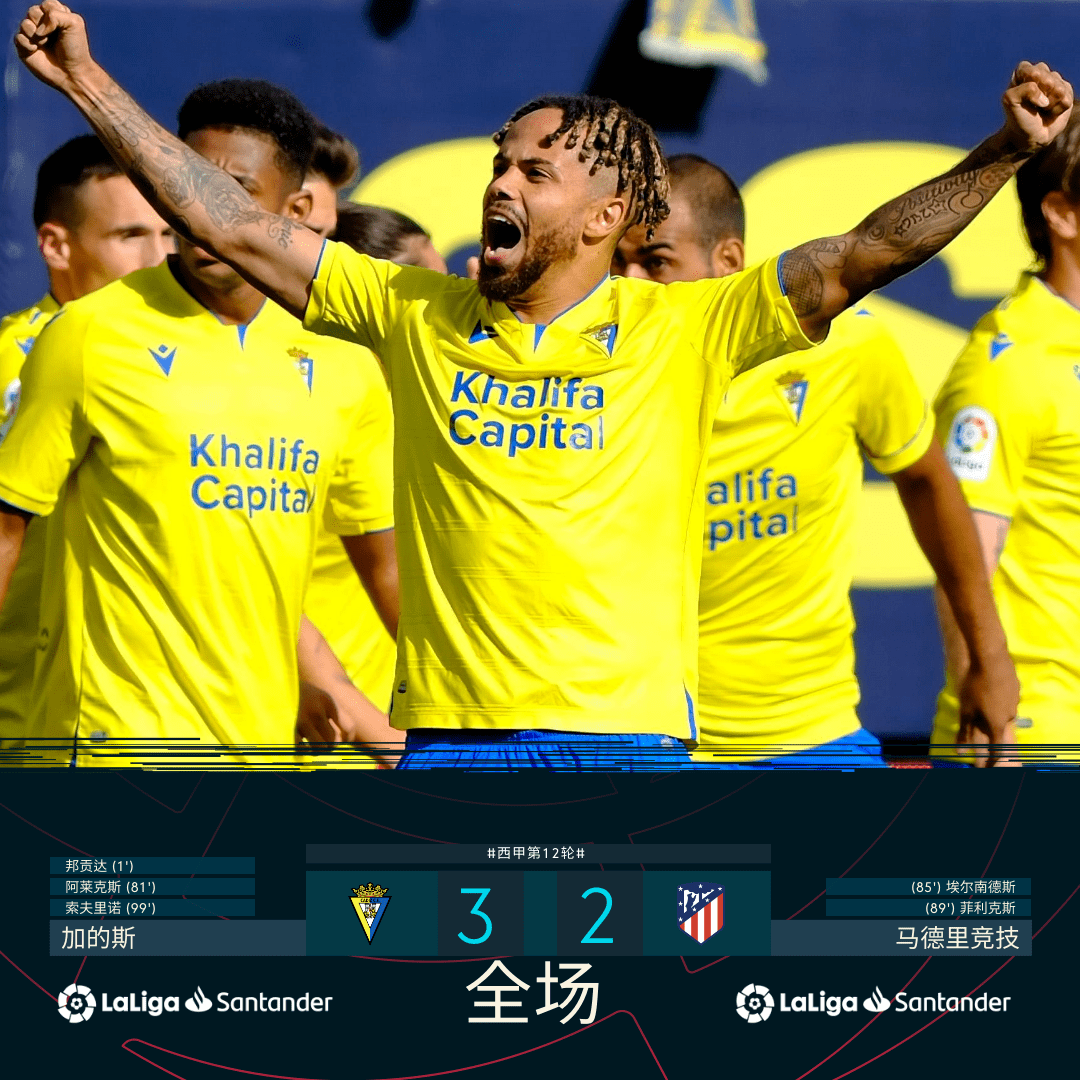 KAIYUN-莱万多夫斯基连续三场比赛得分超过败北，日本队挑战极限！的简单介绍