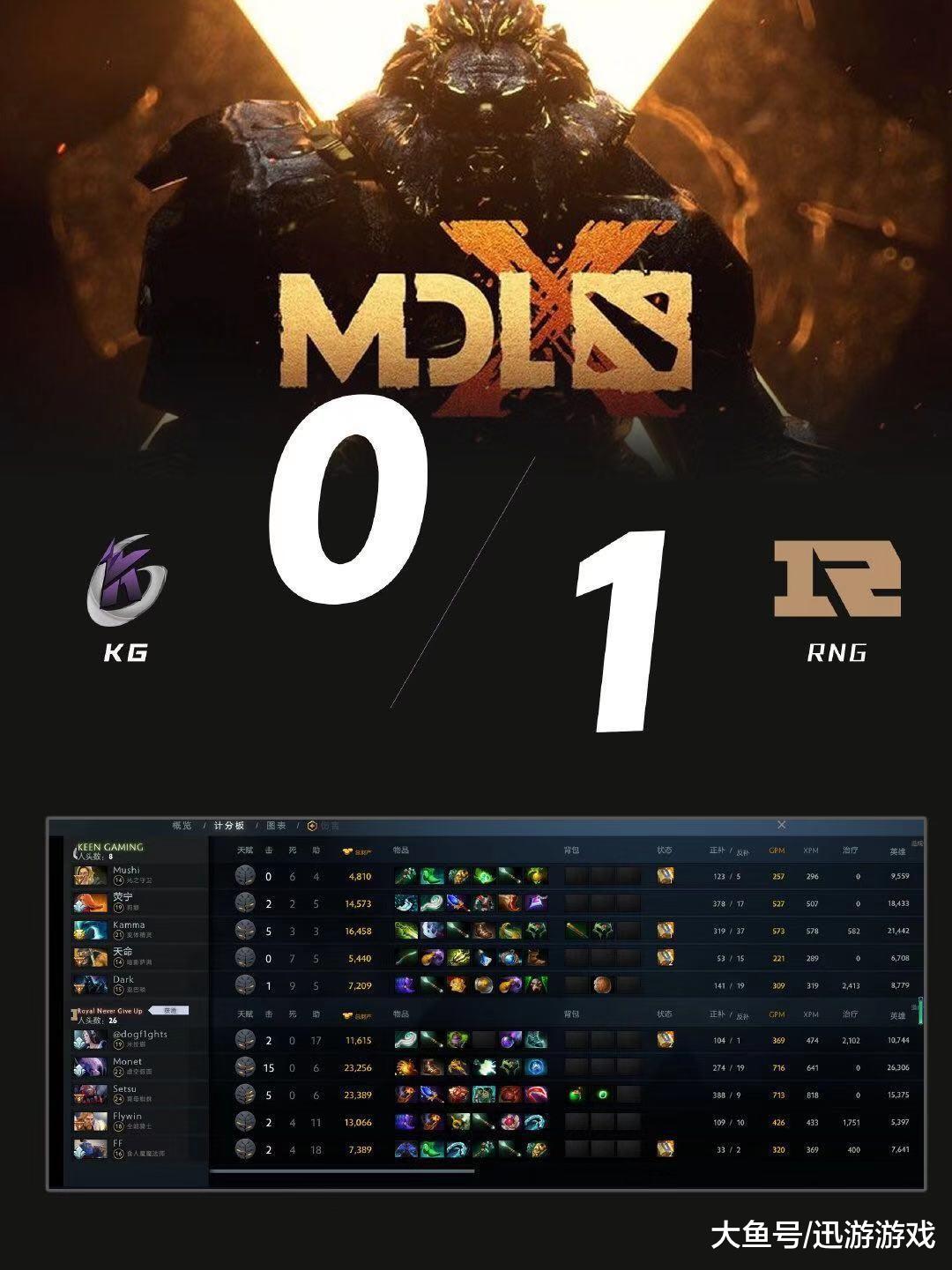 开云体育- 2018uzi比赛完整视频rng回放 