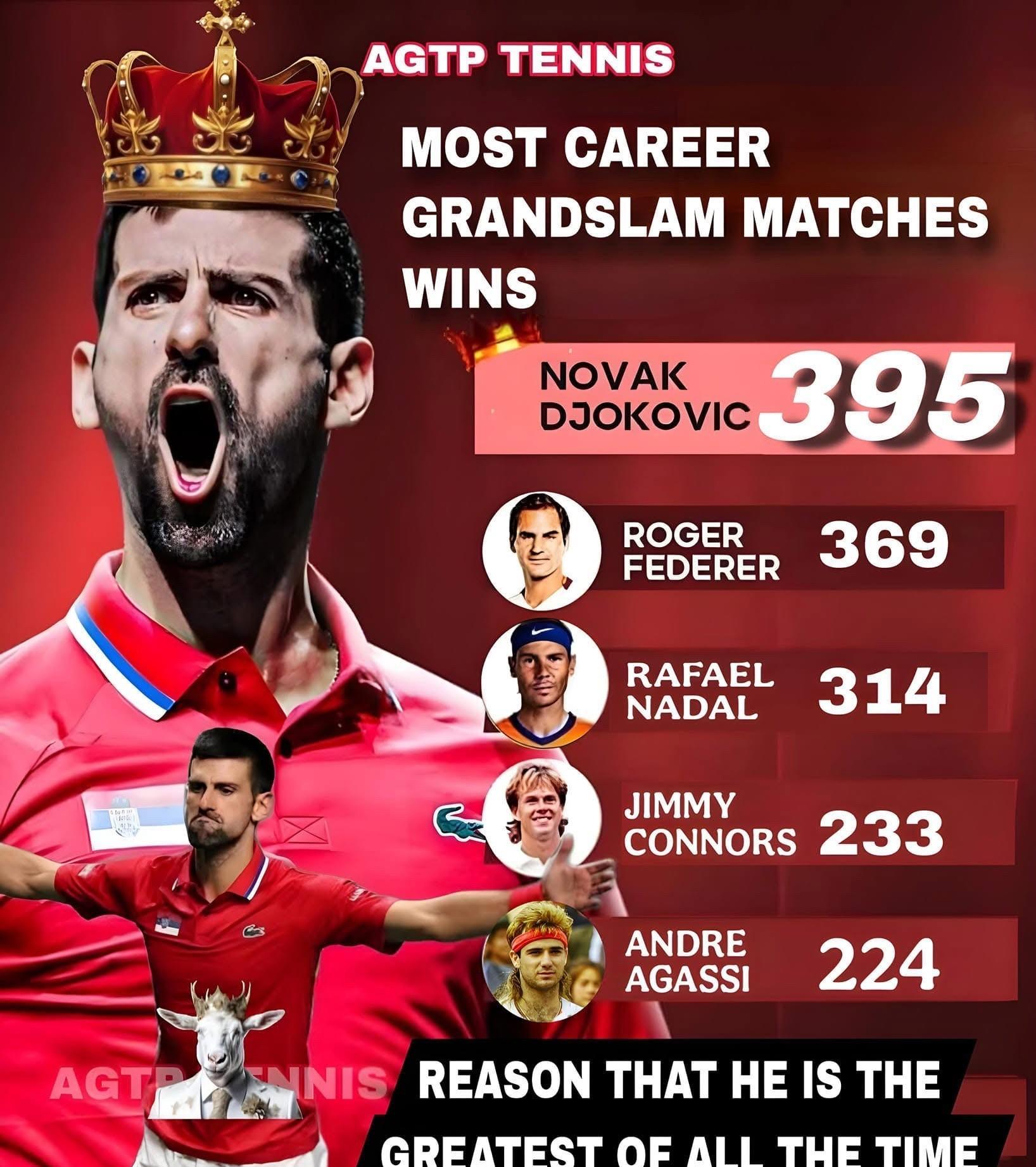 KAIYUN-德约科维奇在TES比赛中惊险取胜，精彩发挥引发热议！的简单介绍